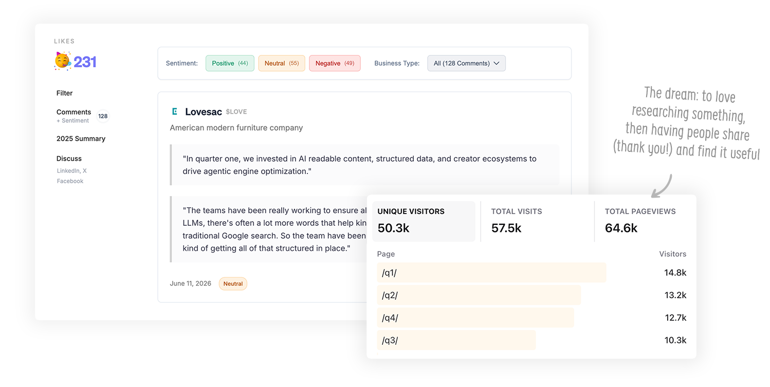 The original reports got great feedback (which I sincerely appreciate) but another approach made more sense